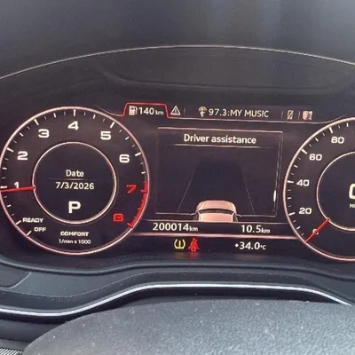 Audi A4 2017 në shitje